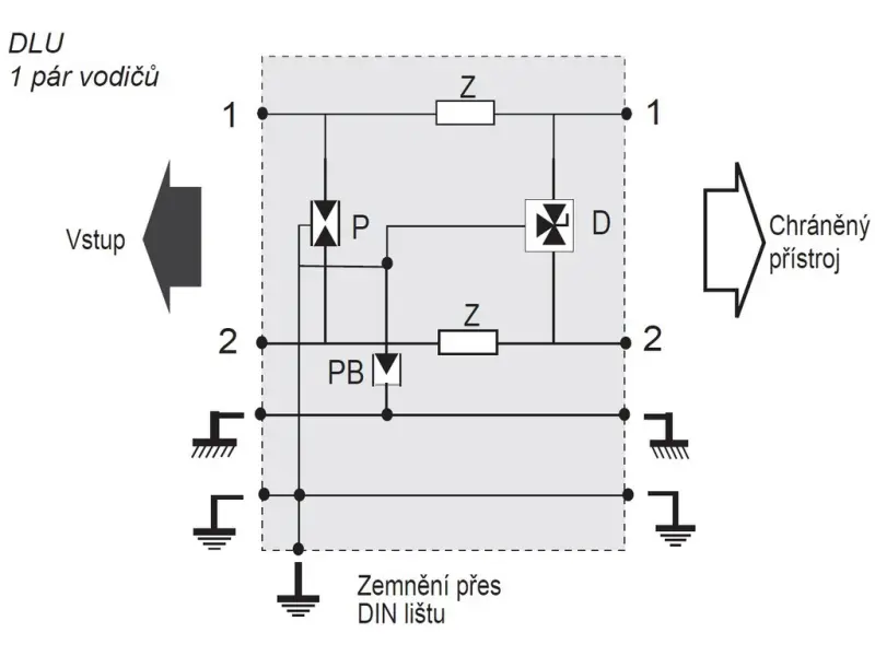 160809_DLU12D3 SCHEMA